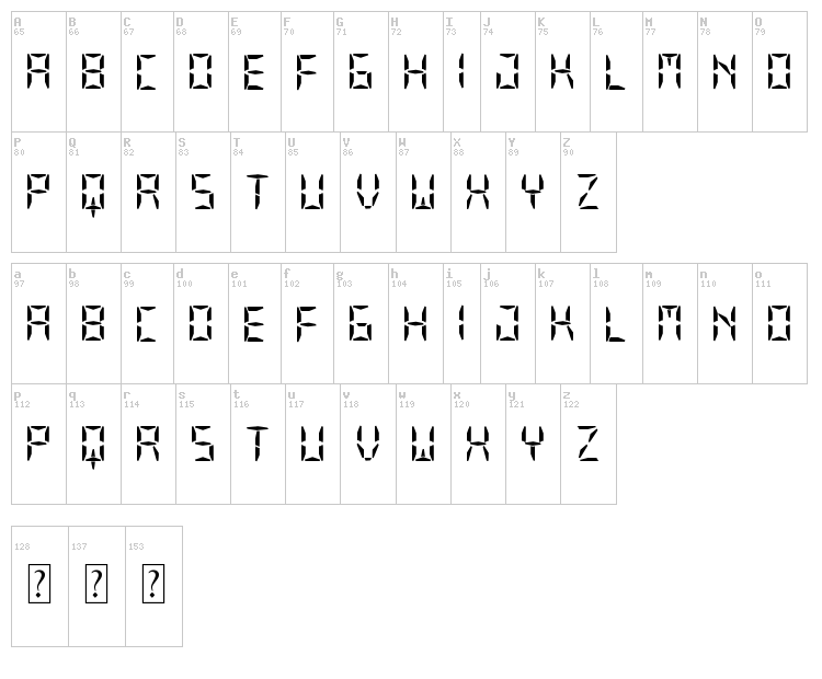 Our Display ST font map